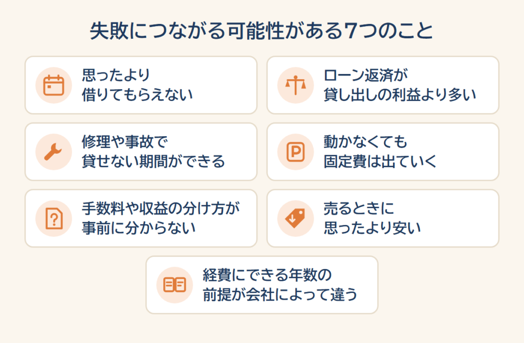 キャンピングカー投資の失敗リスク7パターン